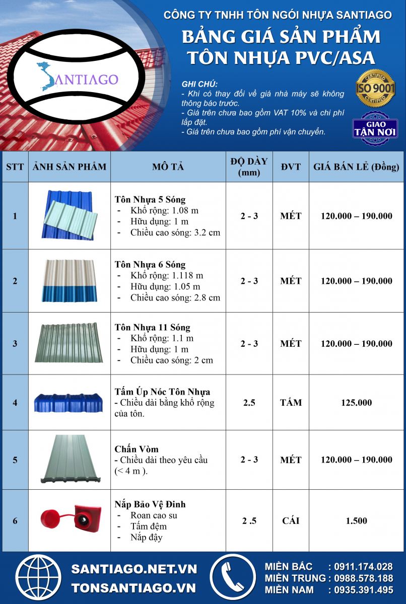 giá tôn nhựa pvc