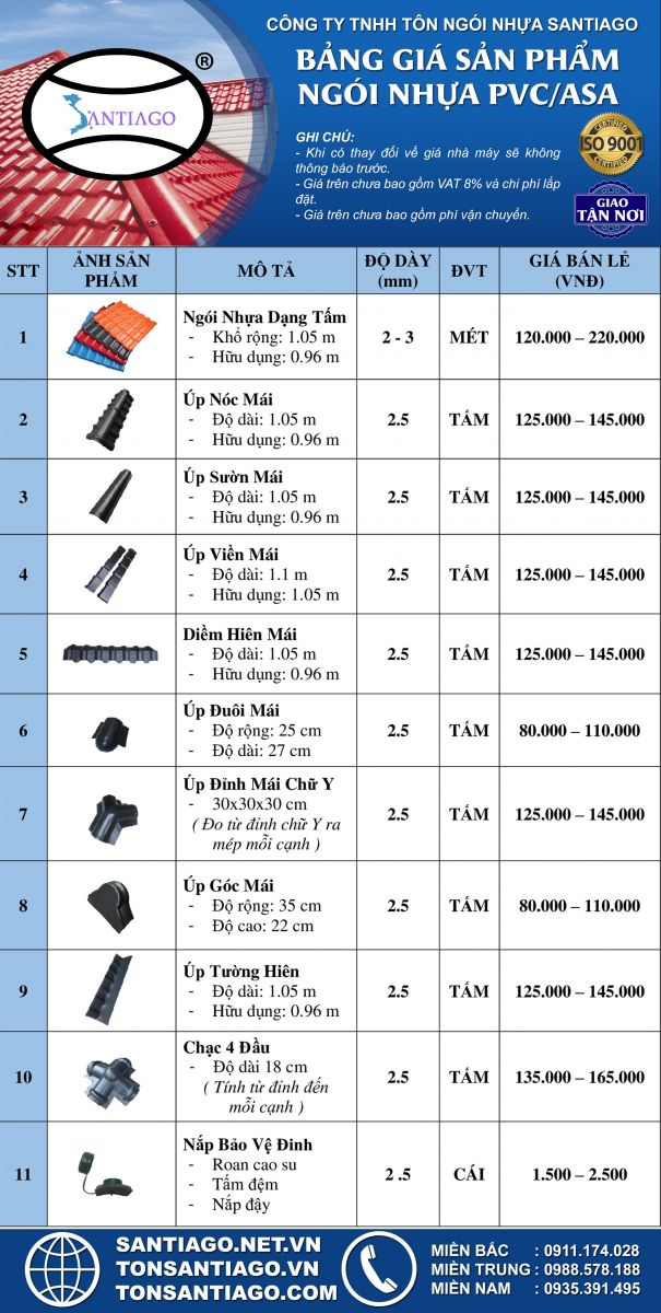 giá ngói nhựa tại cao lãnh