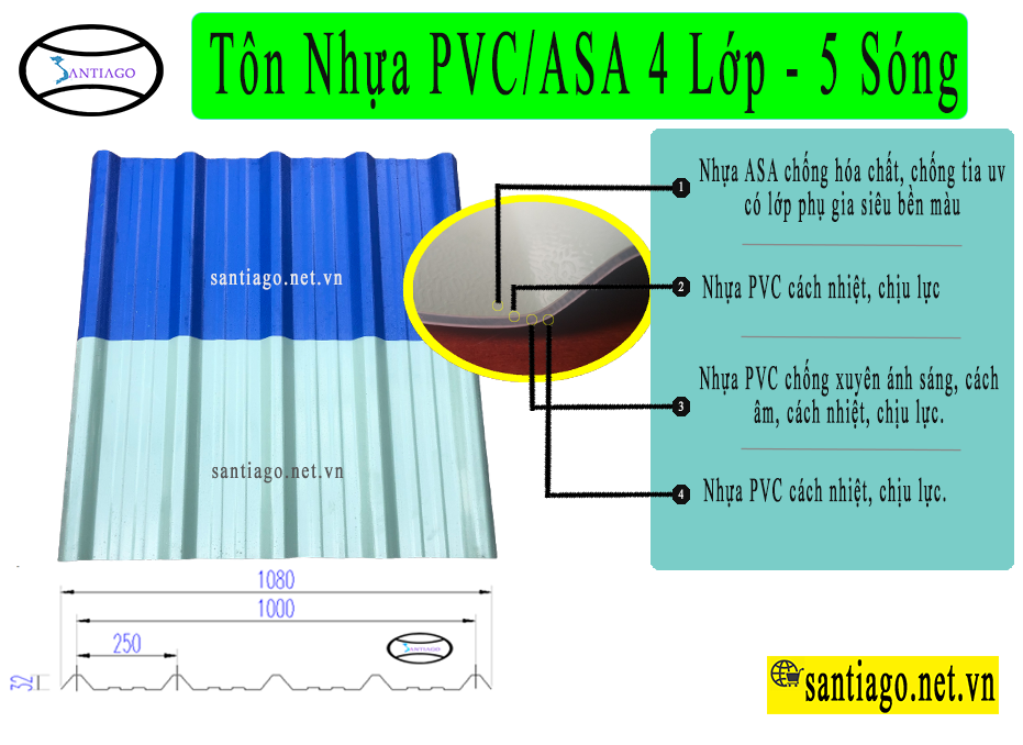 tôn nhựa 4 lớp asa santiago