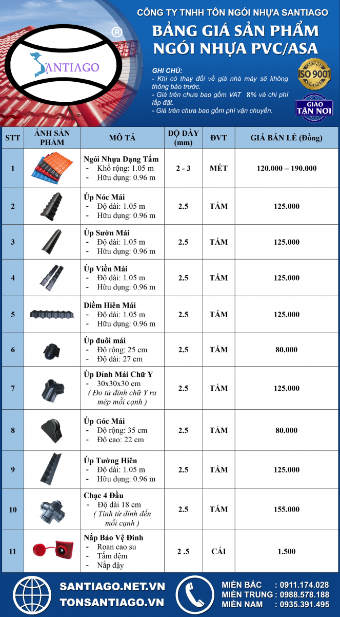 giá ngói nhựa thành công