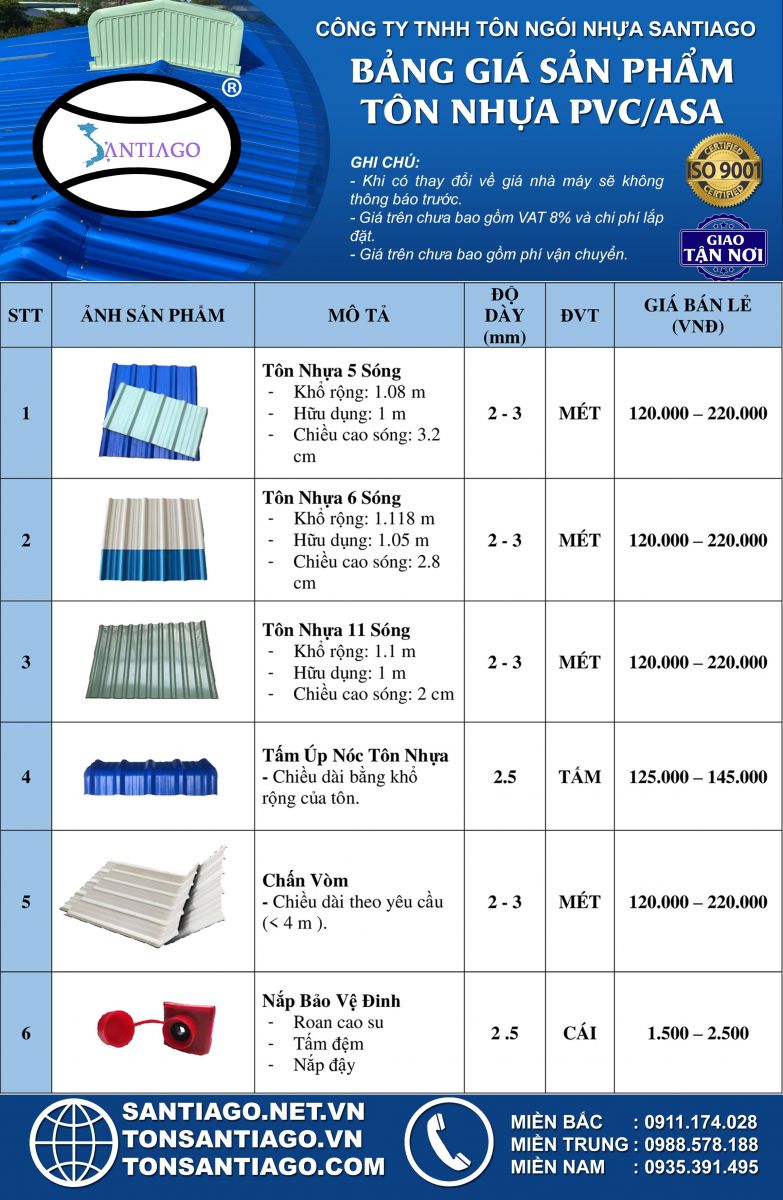 giá tôn nhựa tại bình định