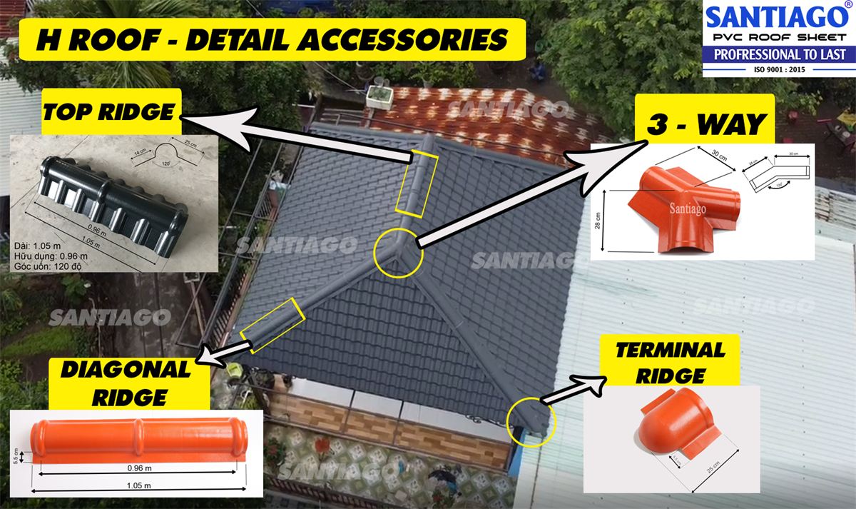accesories when install h roof asa pvc plastic