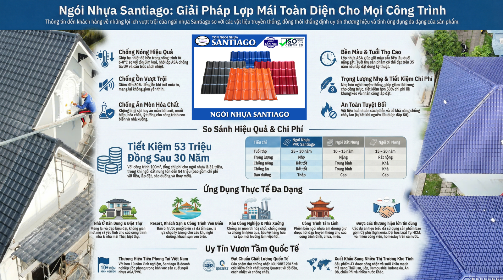 ngói nhựa Santiago pvc asa