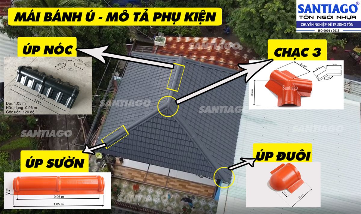 mô tả phụ kiện mái bánh ú ngói nhựa santiago