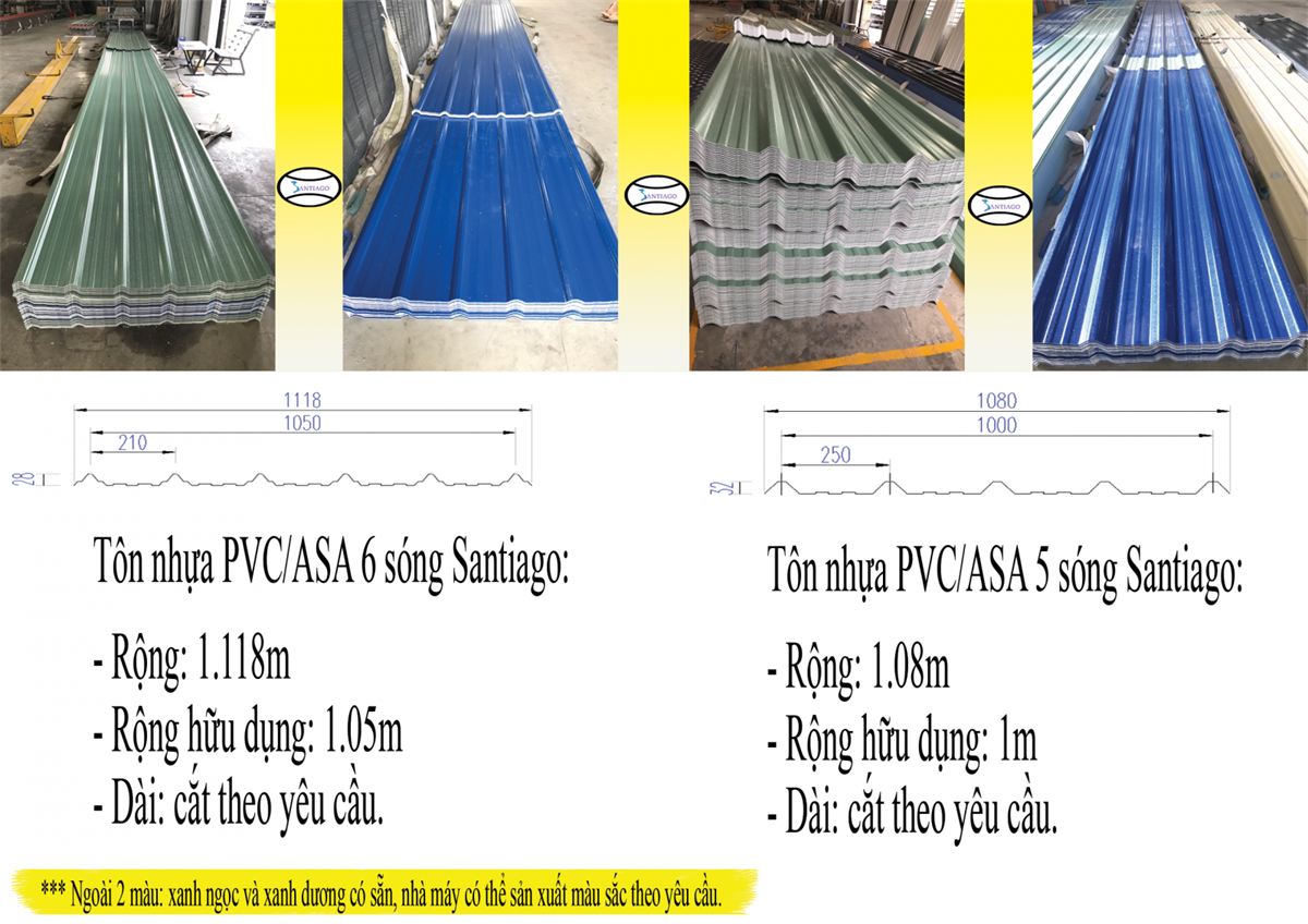 Quy cách tôn nhựa sóng vuông