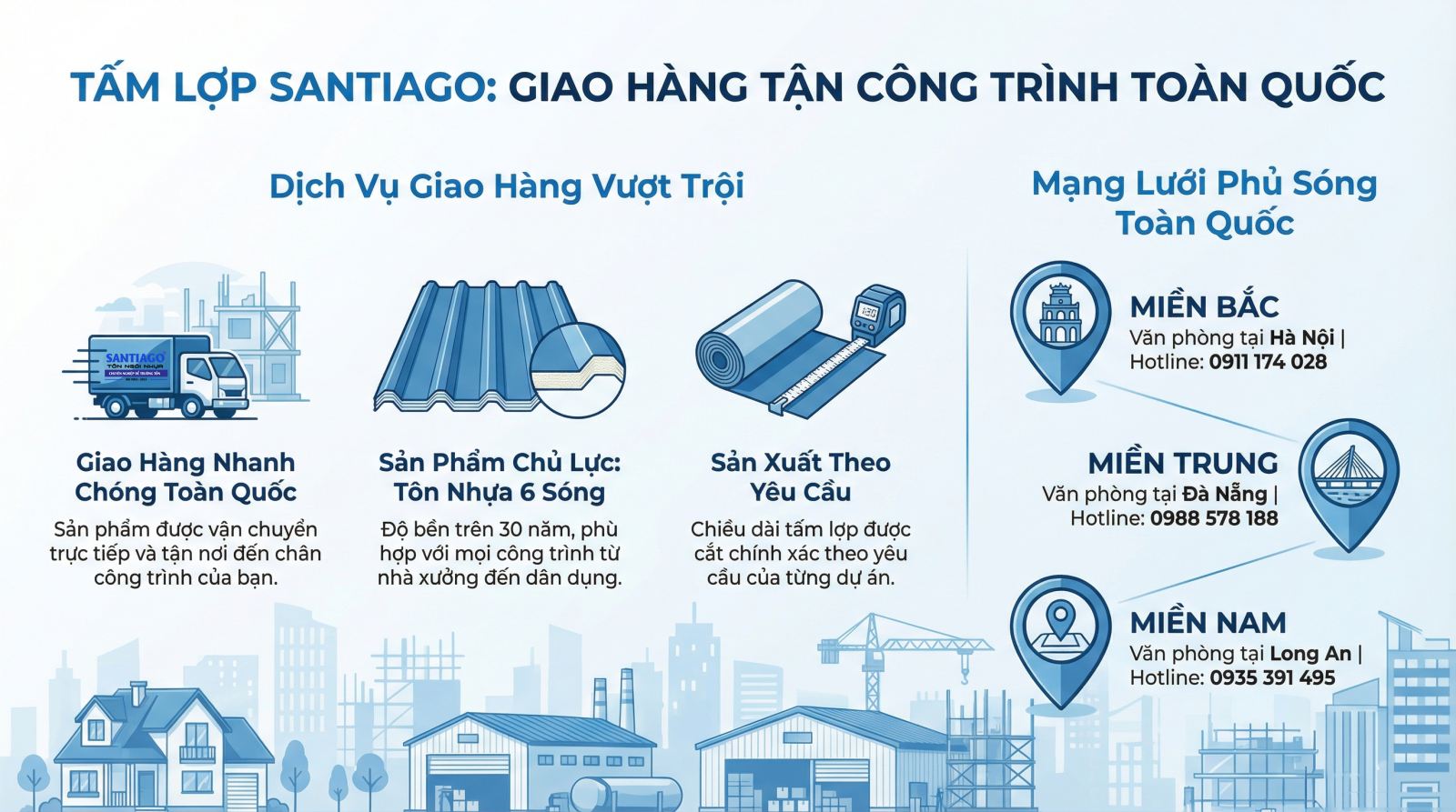 tôn nhựa 6 sóng cao cấp Santiago